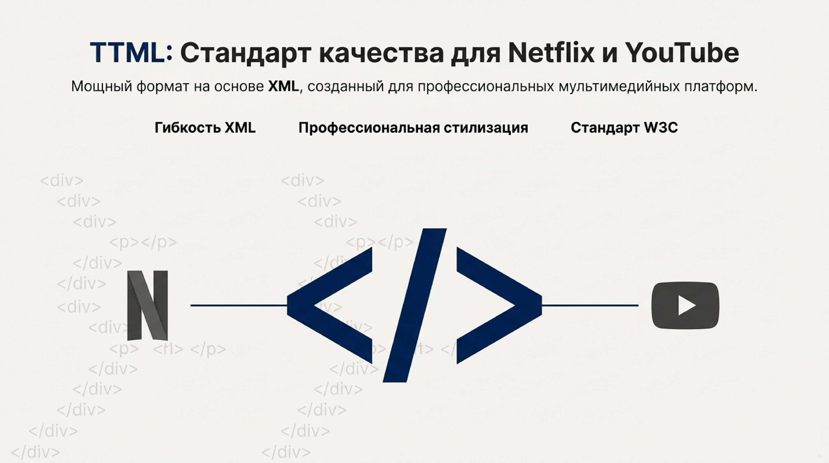 Что такое формат TTML и для чего он используется